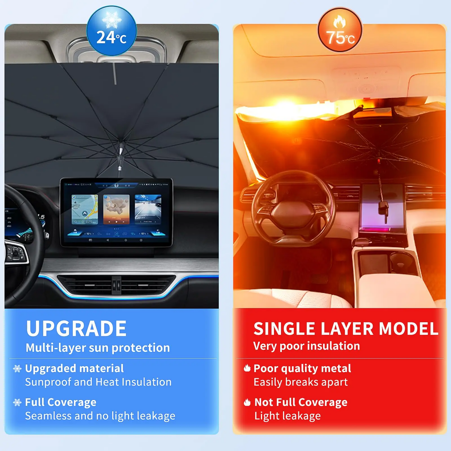 Car Windshield Umbrella
